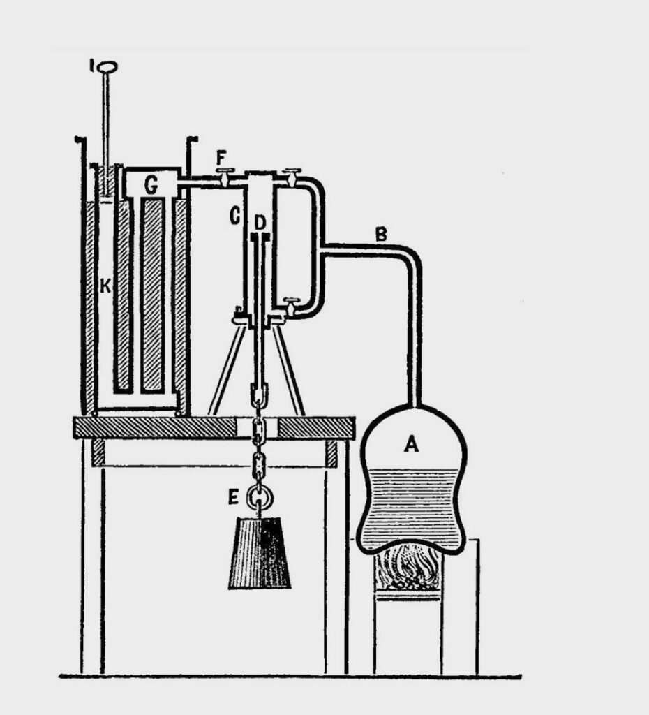 james watt invention